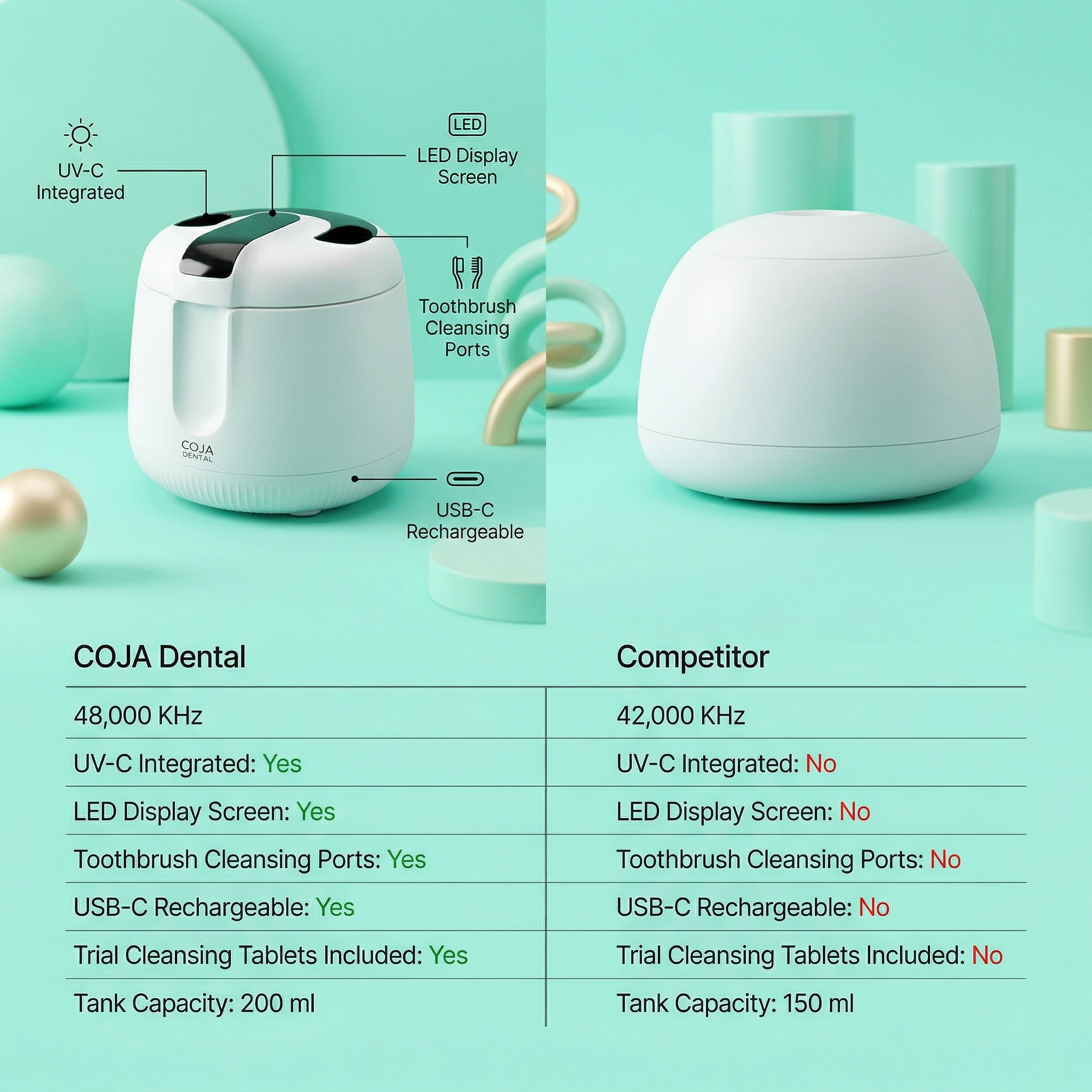 COJA Cleansing Pod PRO + UV-C