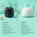 COJA Cleansing Pod PRO + UV-C (Black)